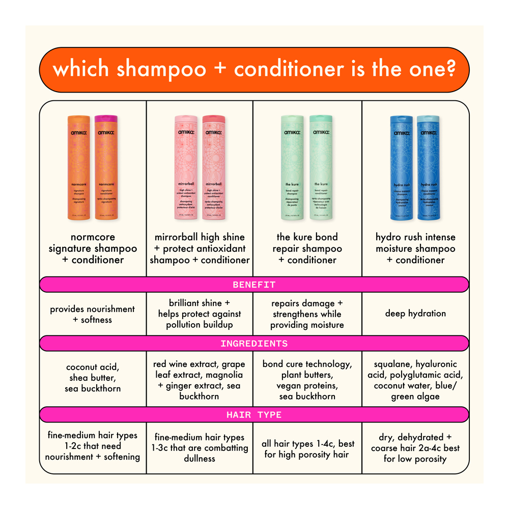 Amika Normcore Signature Shampoo 275ml