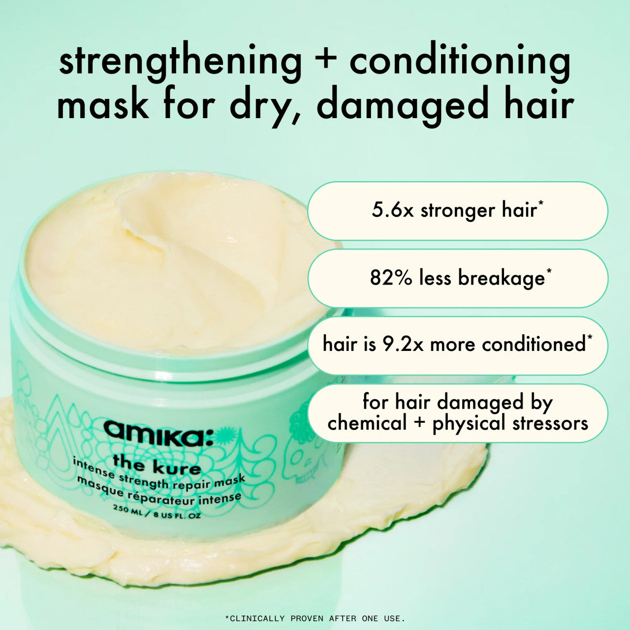 Amika The Kure Intense Strength Repair Mask 250ml