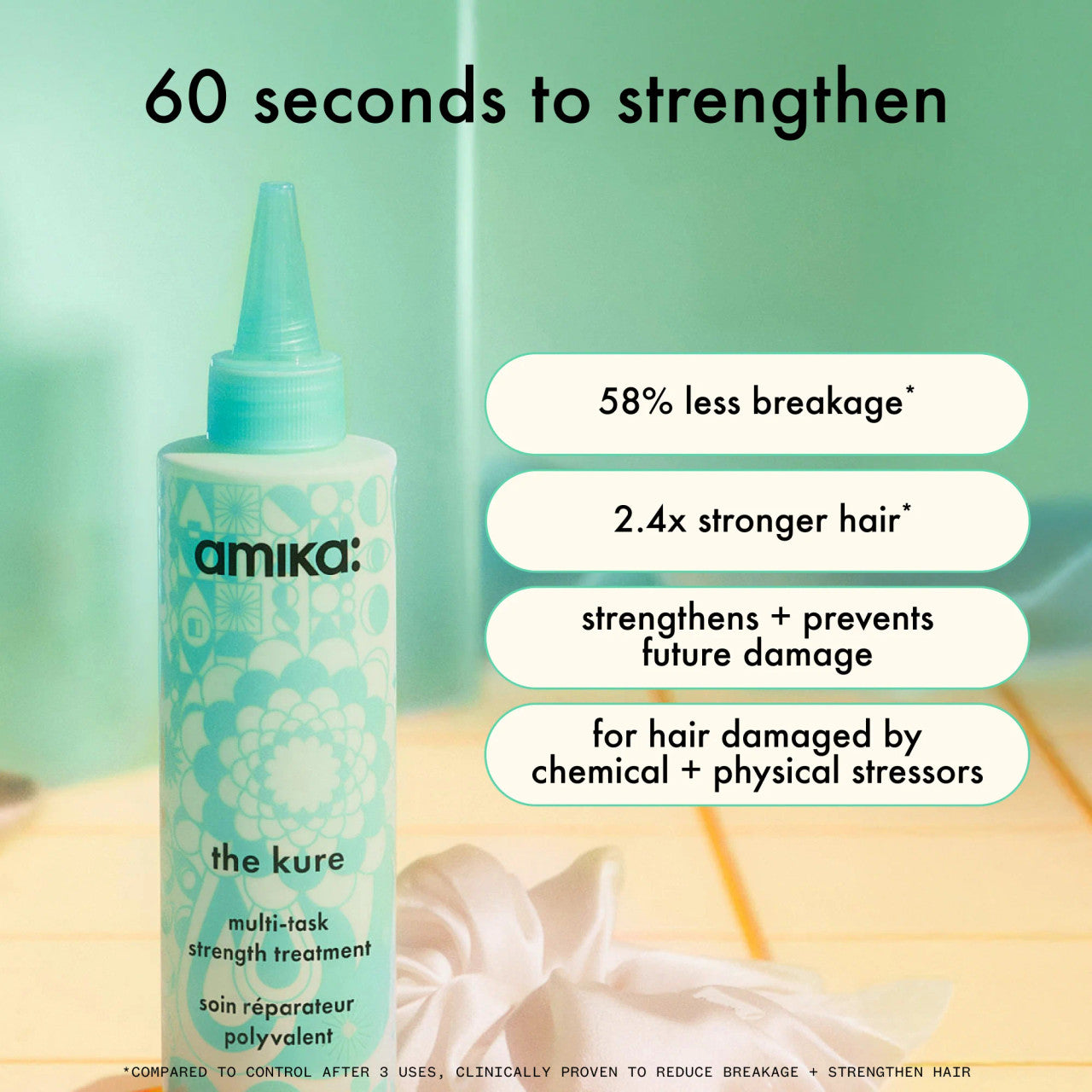 Amika The Kure Multi-Task Strength Treatment 200ml