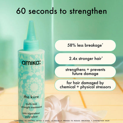 Amika The Kure Multi-Task Strength Treatment 200ml