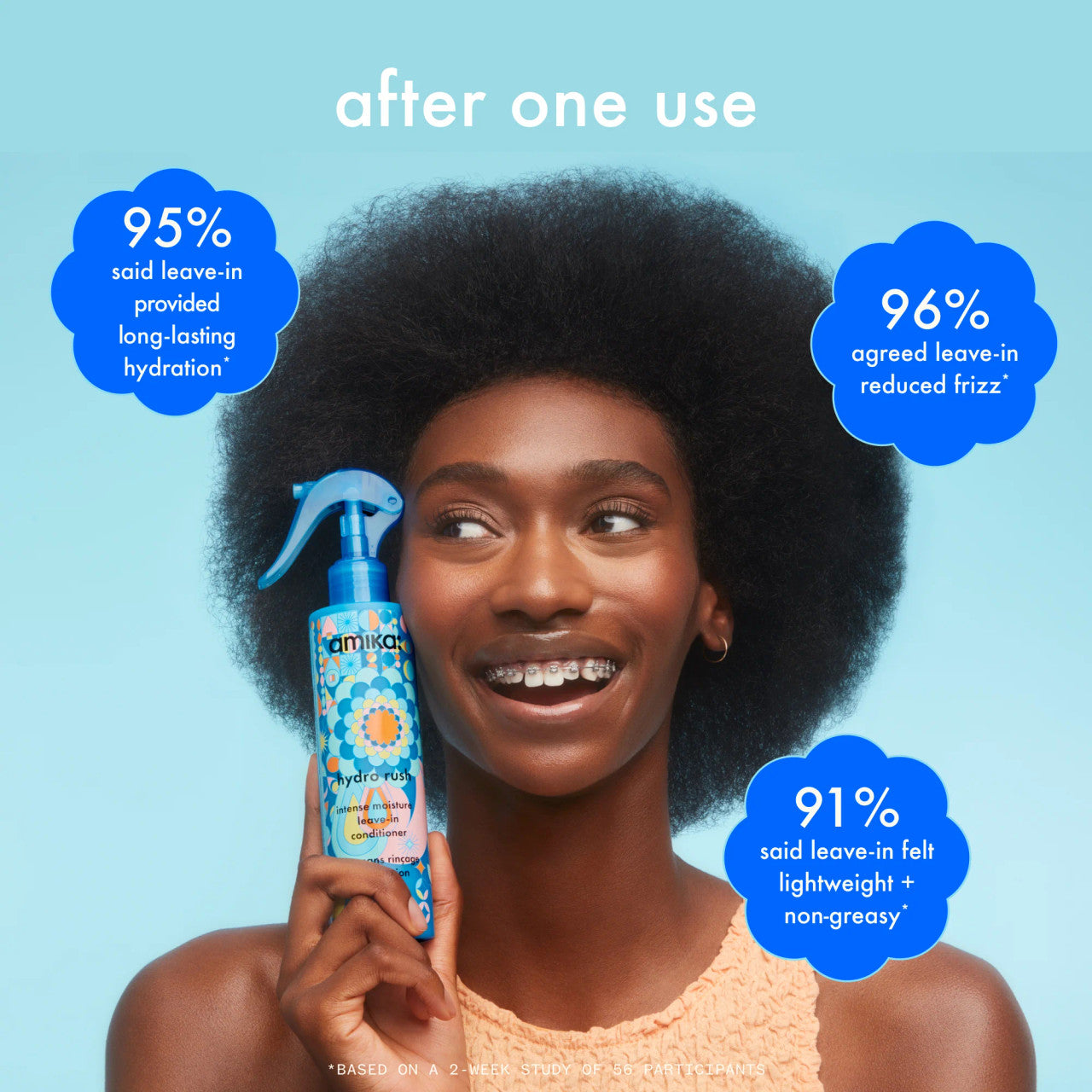 Amika Hydro Rush Intense Moisture Leave-in Conditioner 200ml