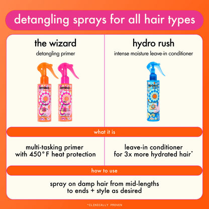 Amika Hydro Rush Intense Moisture Leave-in Conditioner 200ml