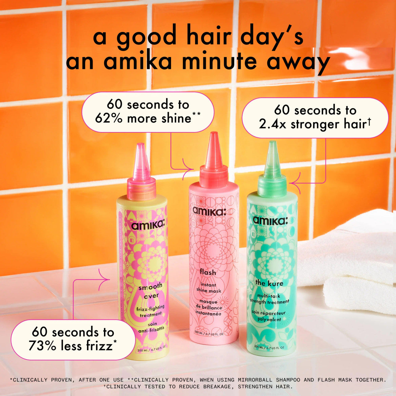 Amika The Kure Multi-Task Strength Treatment 200ml