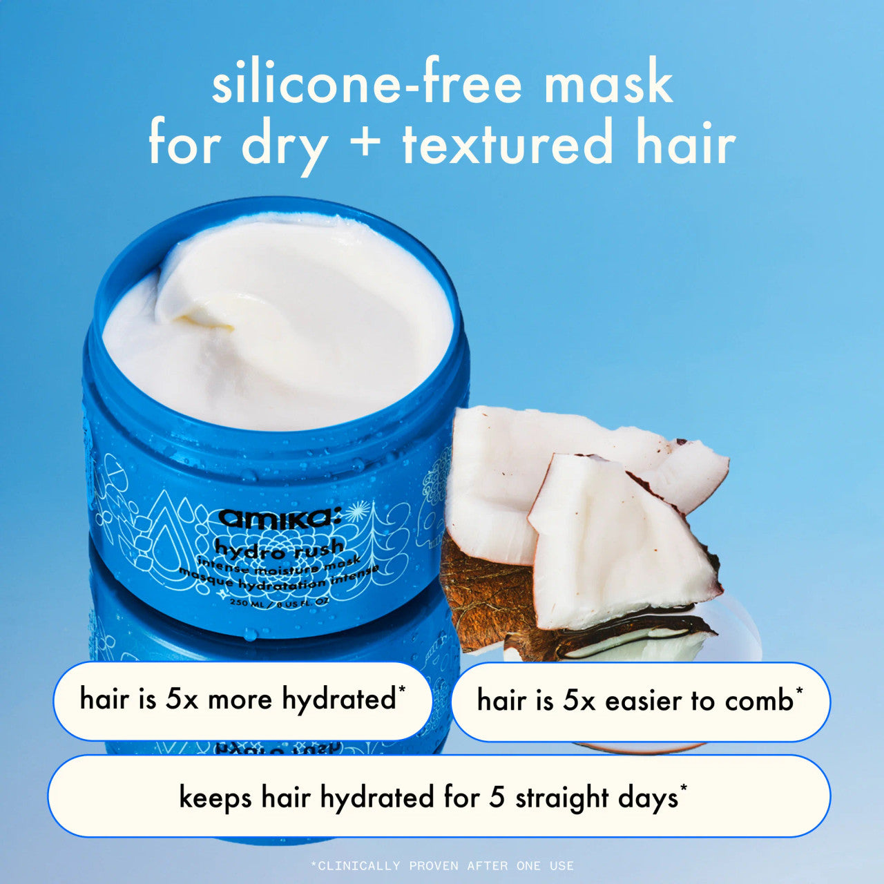 Amika Hydro Rush Intense Moisture Mask 250ml