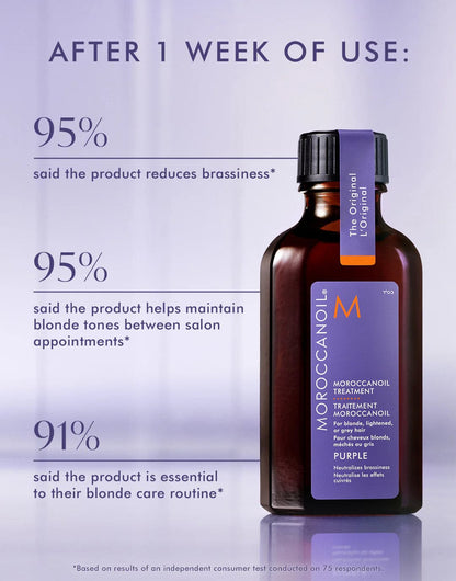 Moroccanoil Purple Treatment