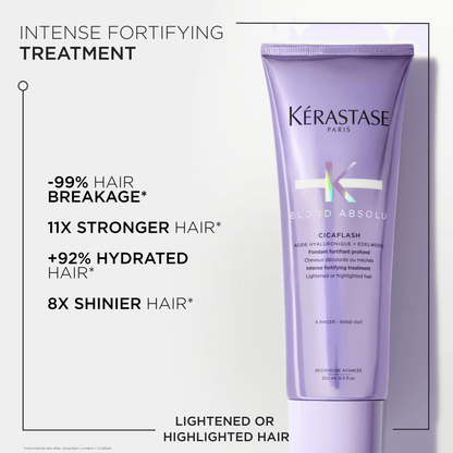 Kérastase Blond Absolu Cicaflash Conditioner - 250ml