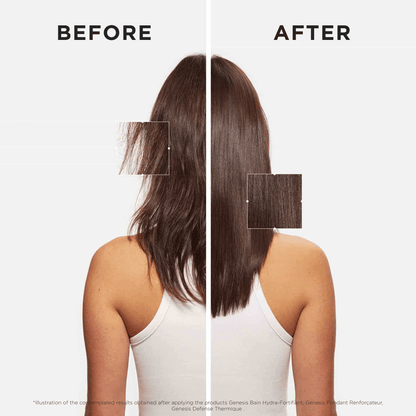 Kérastase Genesis Bain Hydra-Fortifiant Shampoo For Thin Hair - 250ml