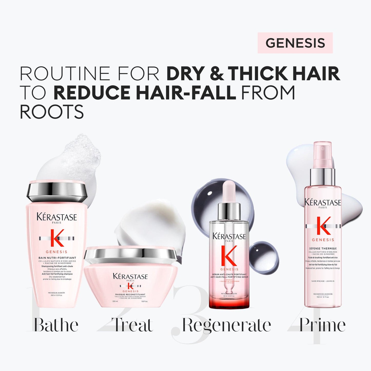 Kérastase Genesis Fortifying Shampoo For Thick Hair - 250ml