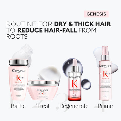 Kérastase Genesis Fortifying Shampoo For Thick Hair - 250ml