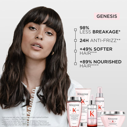Kérastase Genesis Fortifying Shampoo For Thick Hair - 250ml