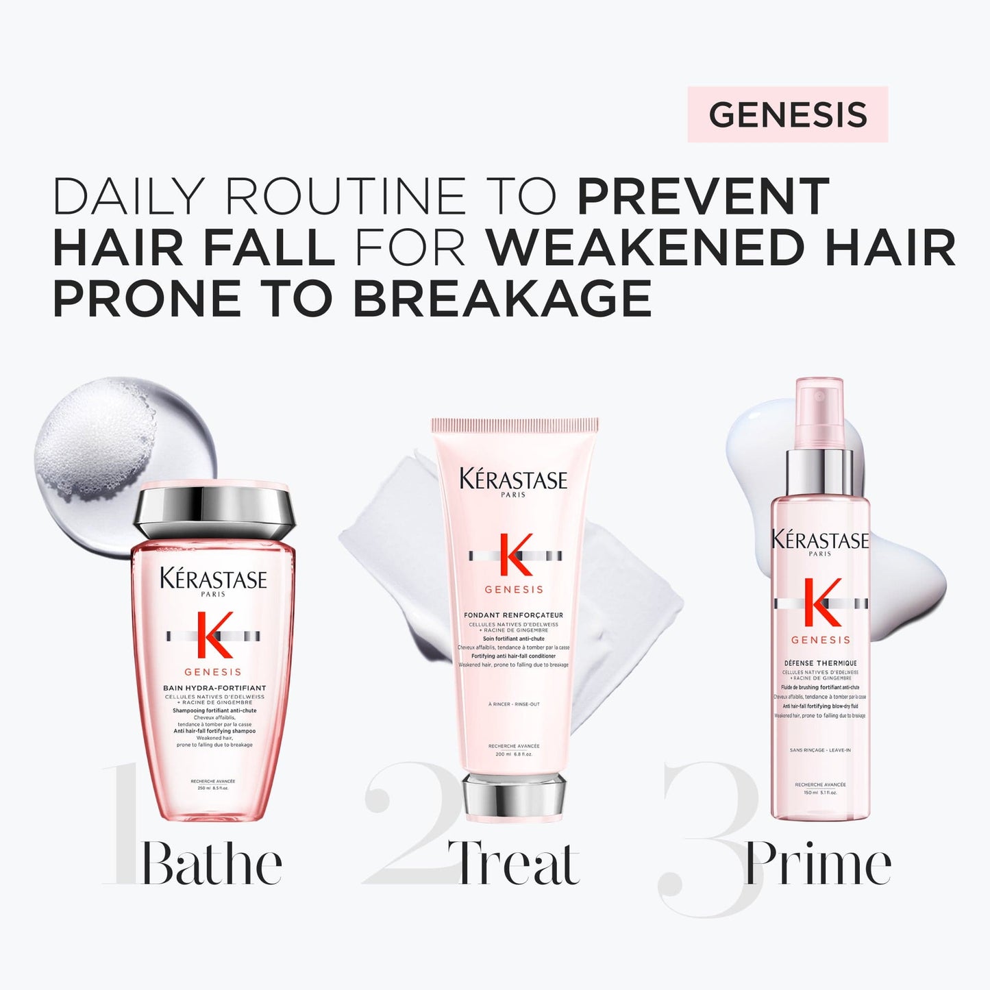 Kérastase Genesis Reconstructing Anti Hair-fall Conditioner - 200ml