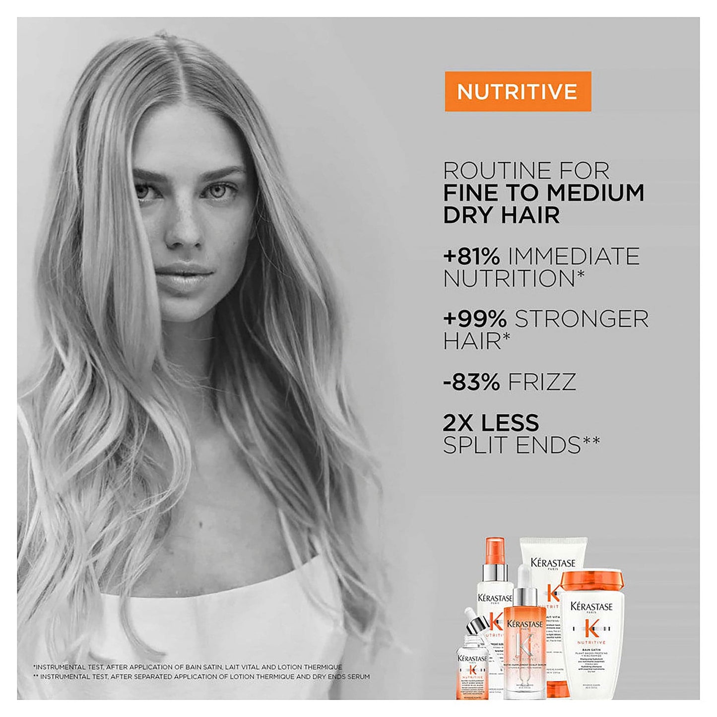 Kérastase Nutritive Lait Vital Conditioner for Dry Hair - 200ml