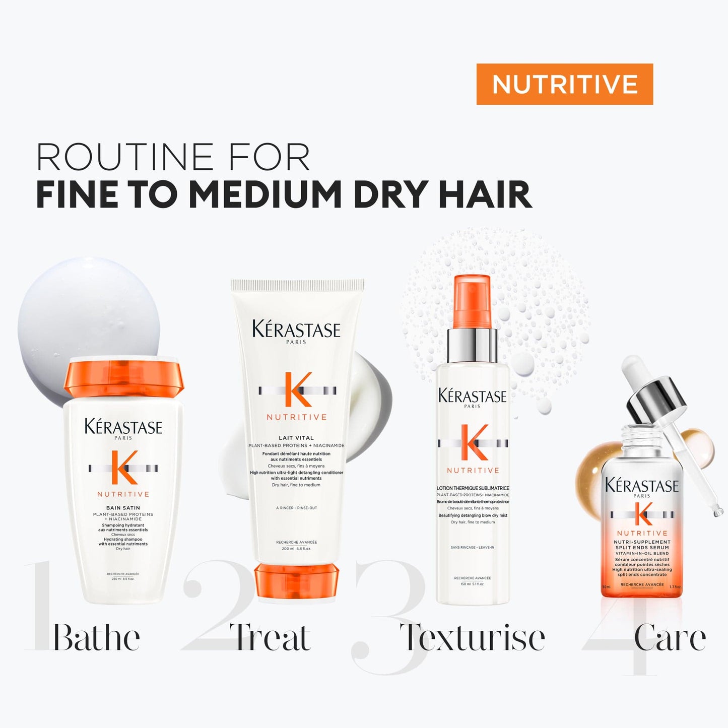 Kérastase Nutritive Lait Vital Conditioner for Dry Hair - 200ml