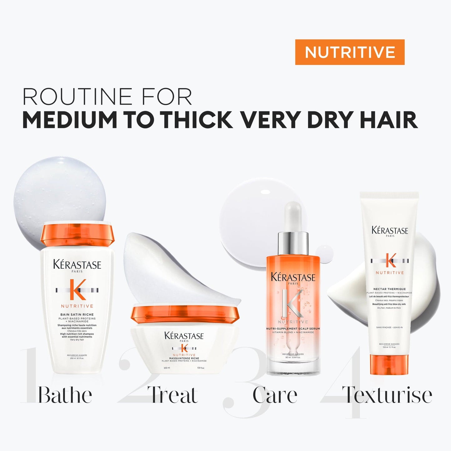 Kérastase Nutritive Scalp Food Hydrating Scalp Serum - 90ml