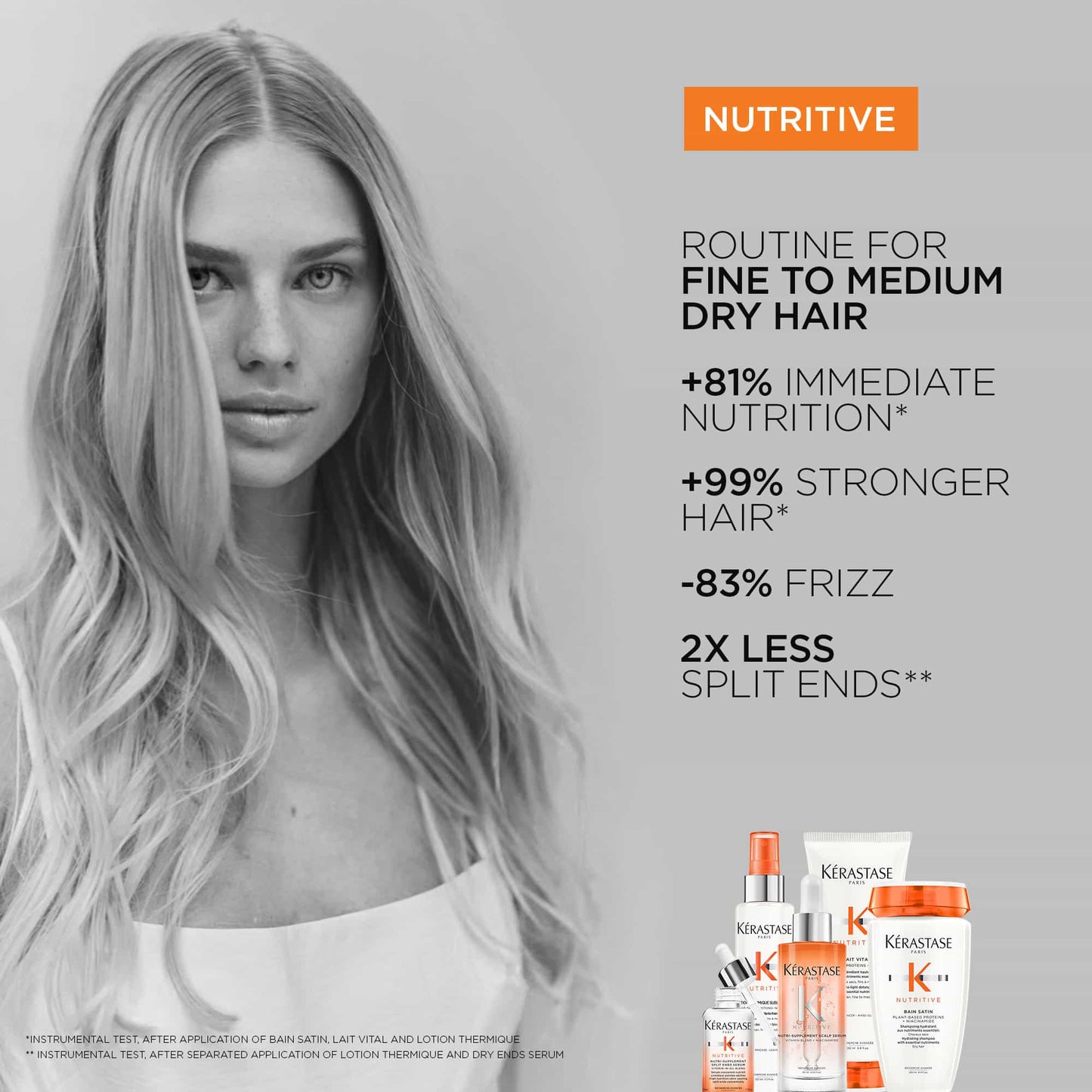 Kérastase Nutritive Bain Satin Hydrating Shampoo for Dry Hair - 250ml