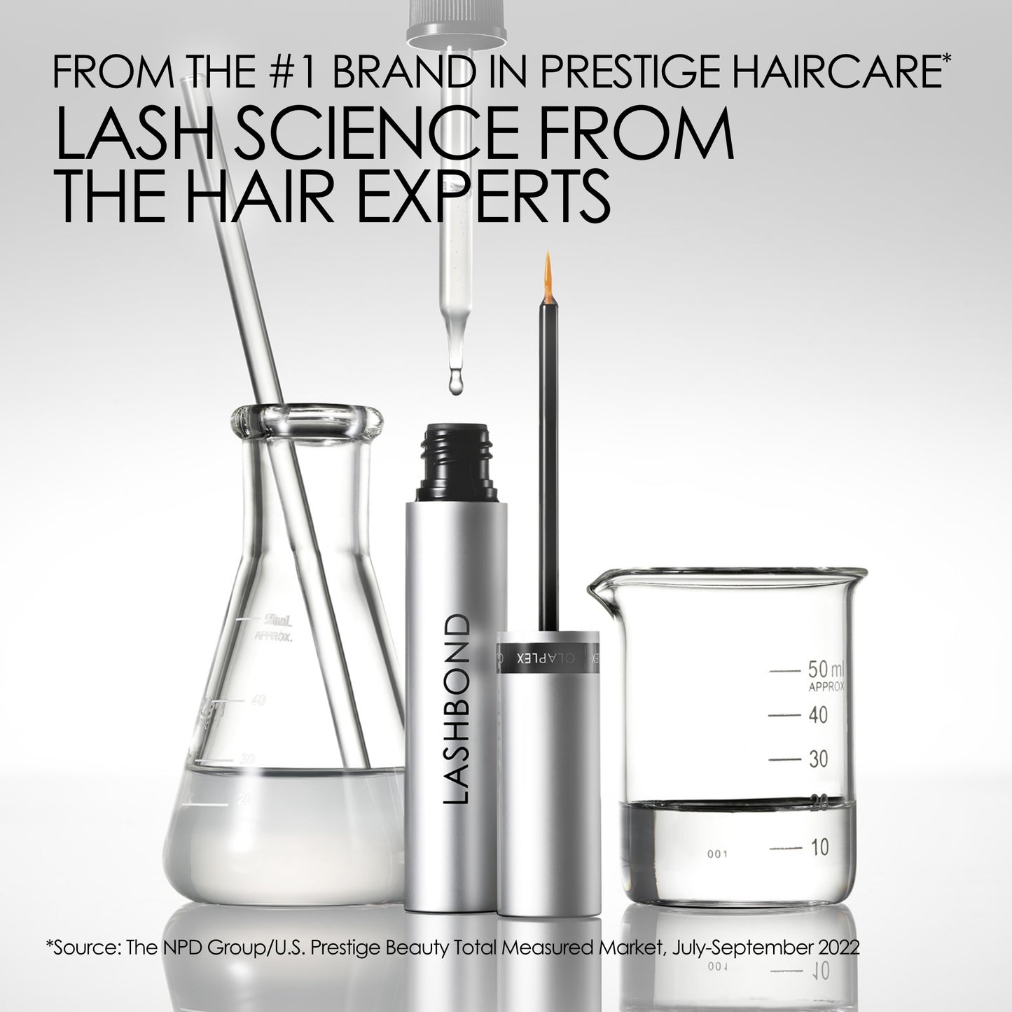 Olaplex Lashbond Building Serum 4.5ml