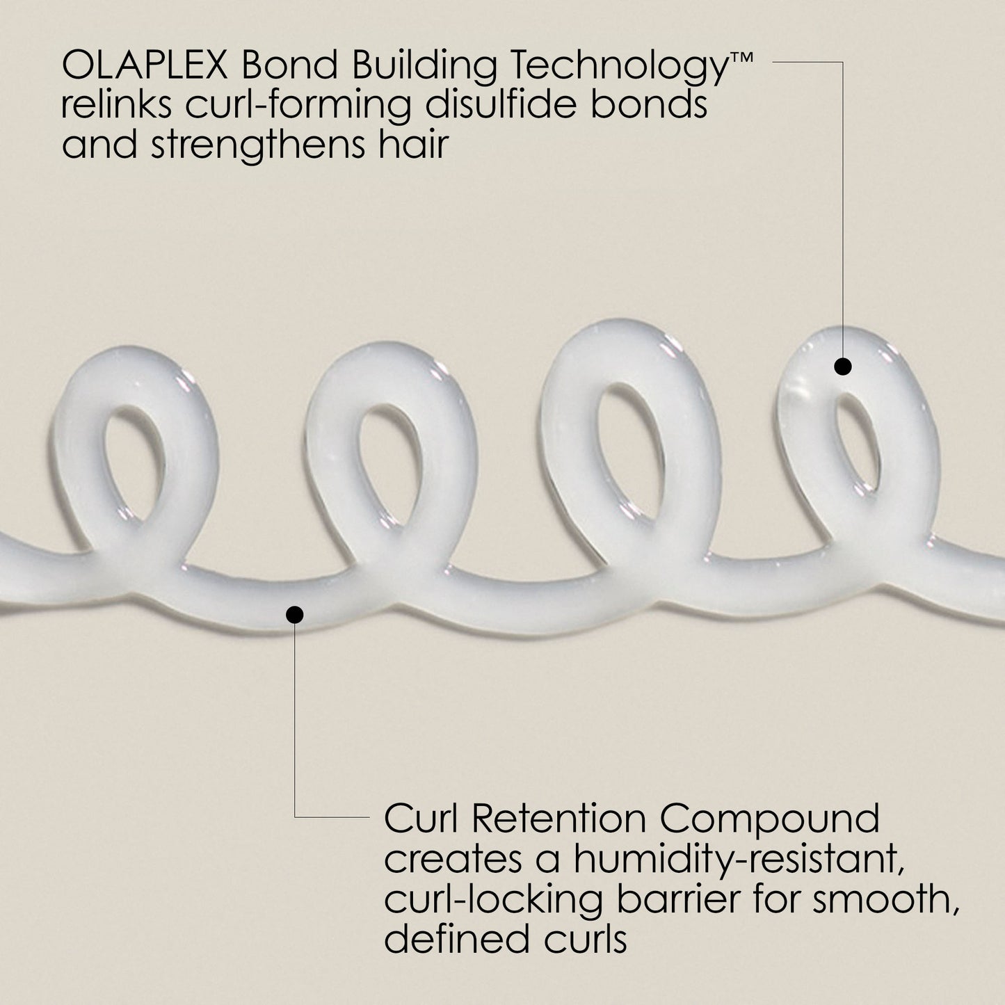 Olaplex No. 10 Bond Shaper Curl Defining Gel 200ml