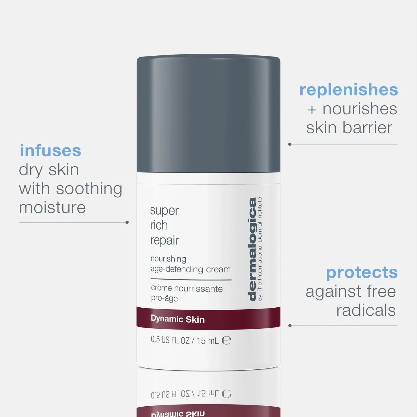 Dermalogica Super Rich Repair 50ml